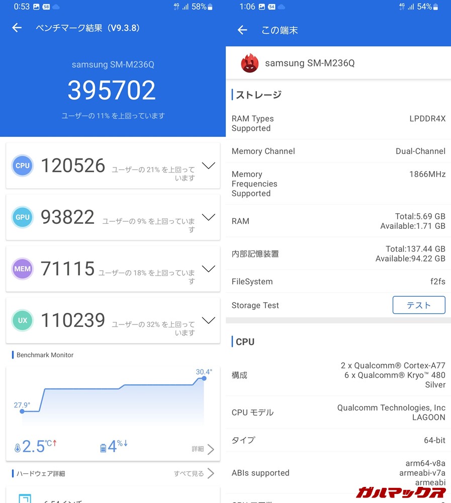 garumax-Screenshot_20220502-125330_AnTuTu Benchmark-Galaxy M23 5G