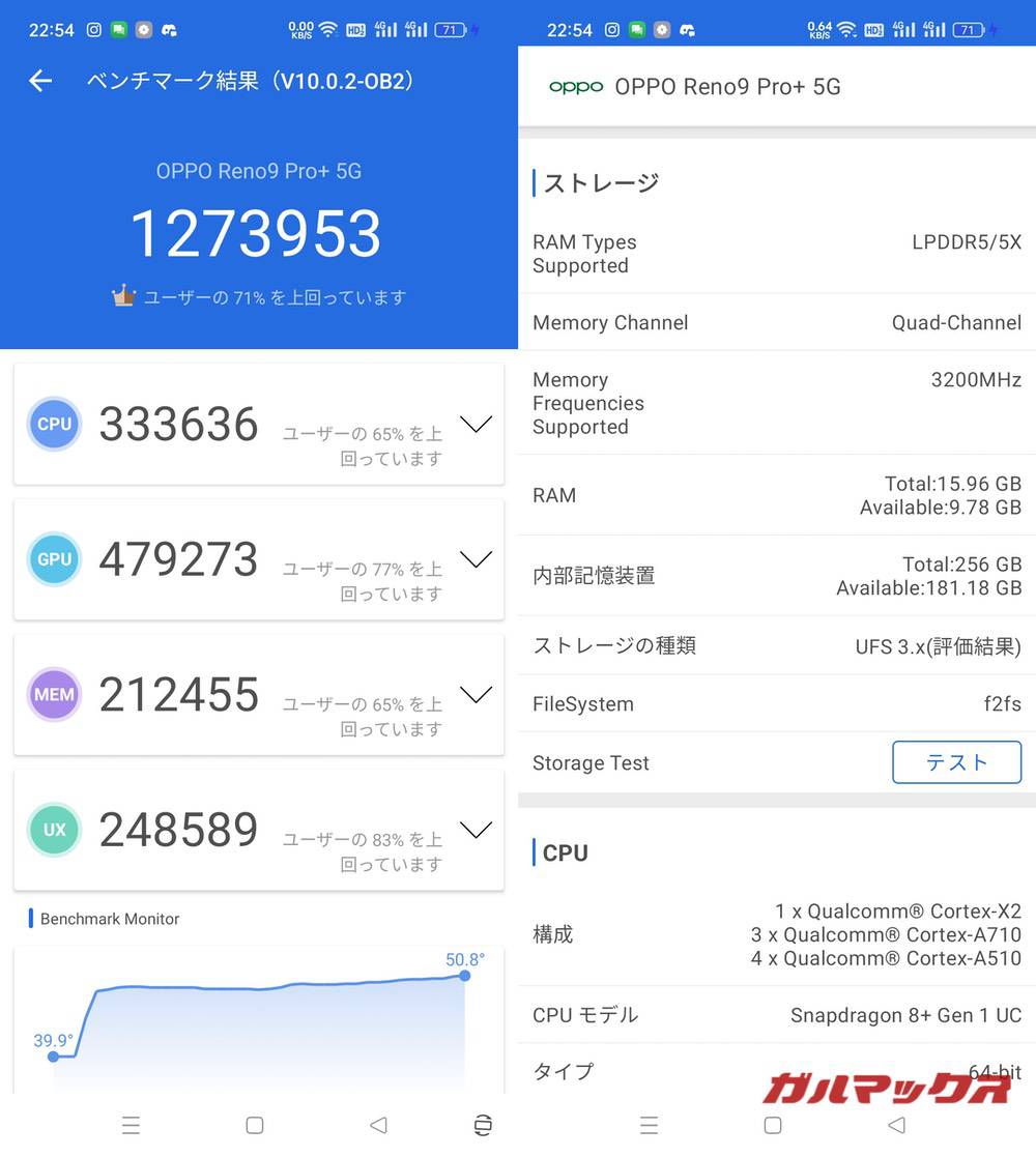 OPPO Reno9 Pro+ 5G antutu-06021655